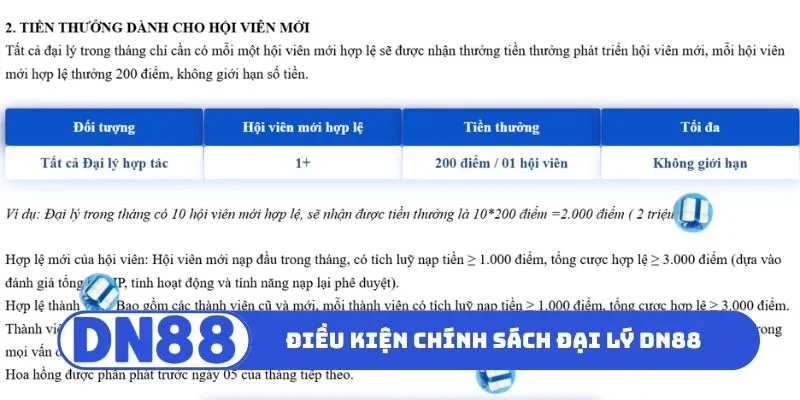 Đại Lý DN88 3 Điều kiện chính sách đại lý DN88